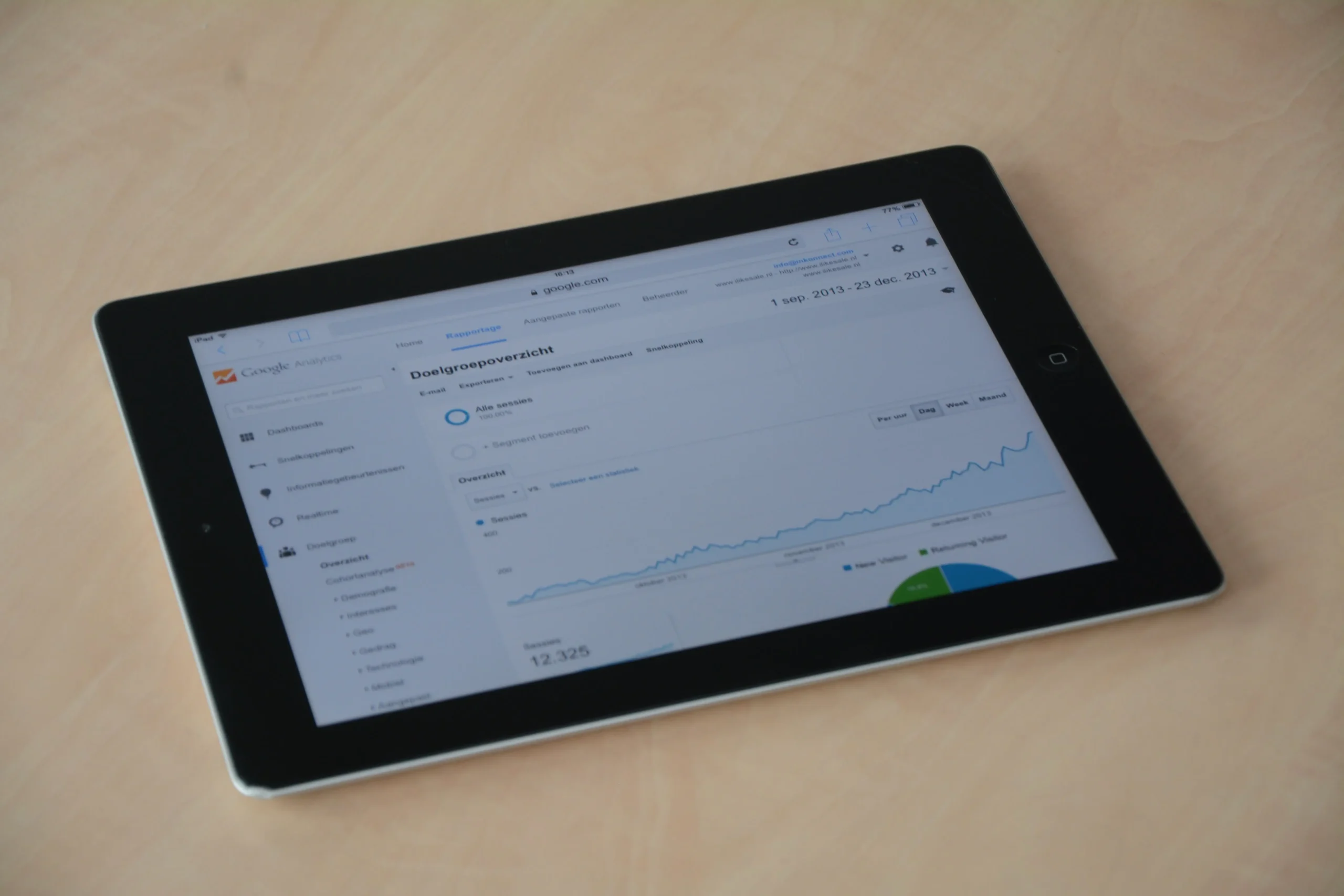 Tablet displaying Google Analytics website traffic dashboard for a UAE business website getting traffic no enquiries